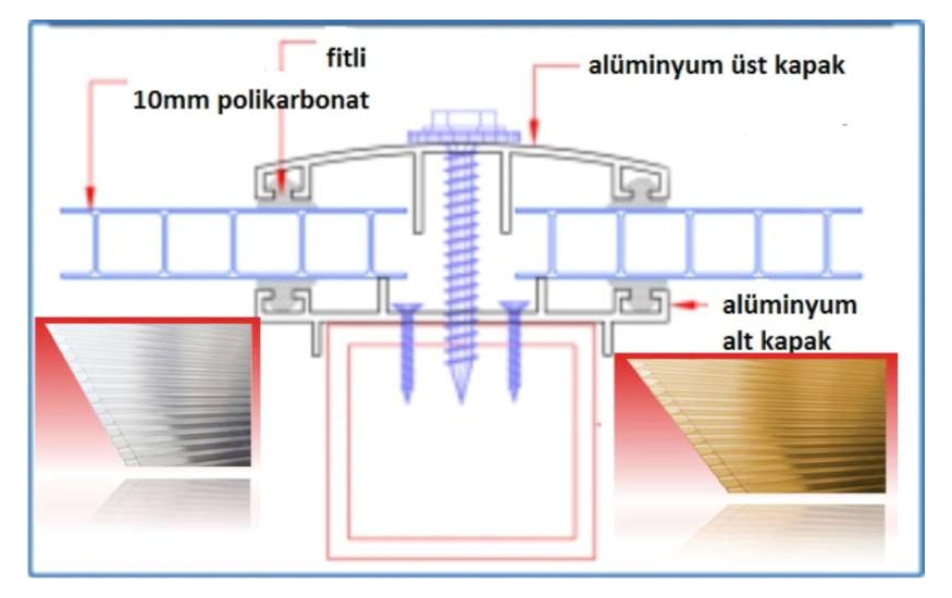polikarbonat_kilitli_sistem_baglanti_elamanlari  (17)